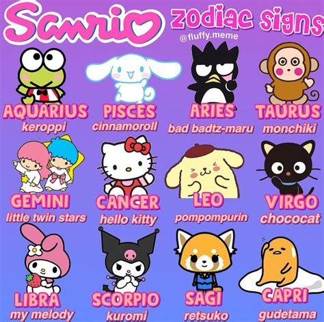 The Gemini star sign spans. . Hello kitty zodiac sign